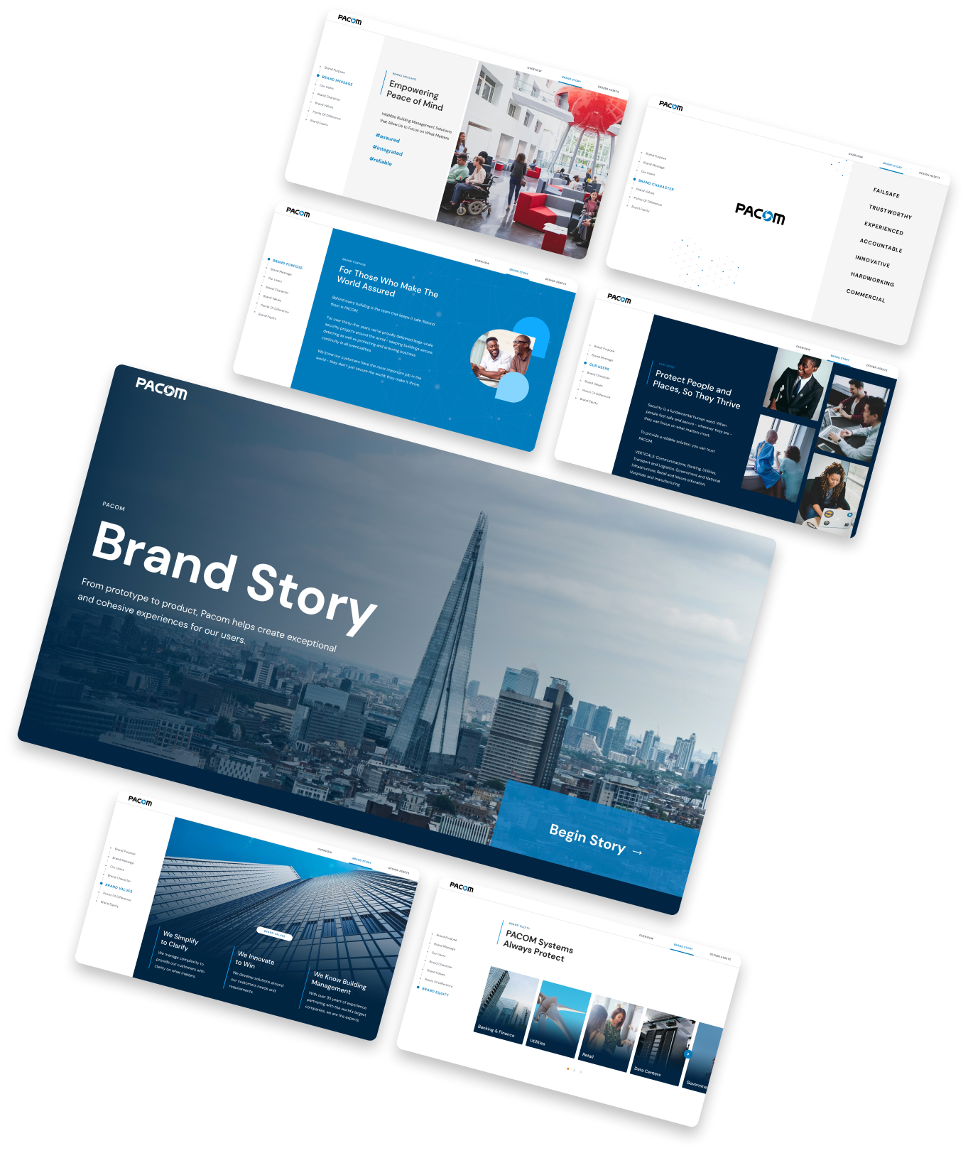 Collage of Pacom brand assets, such as PowerPoint templates, and website